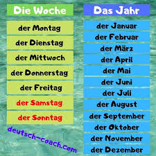 Die Tage und die Monate - Deutsch-Coach.com