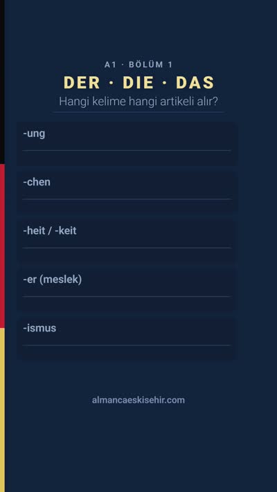 A1 örnek bölüm: der · die · das