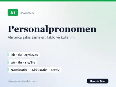 Almanca Şahıs Zamirleri — Personalpronomen Tablosu ve Kullanımı (A1)
