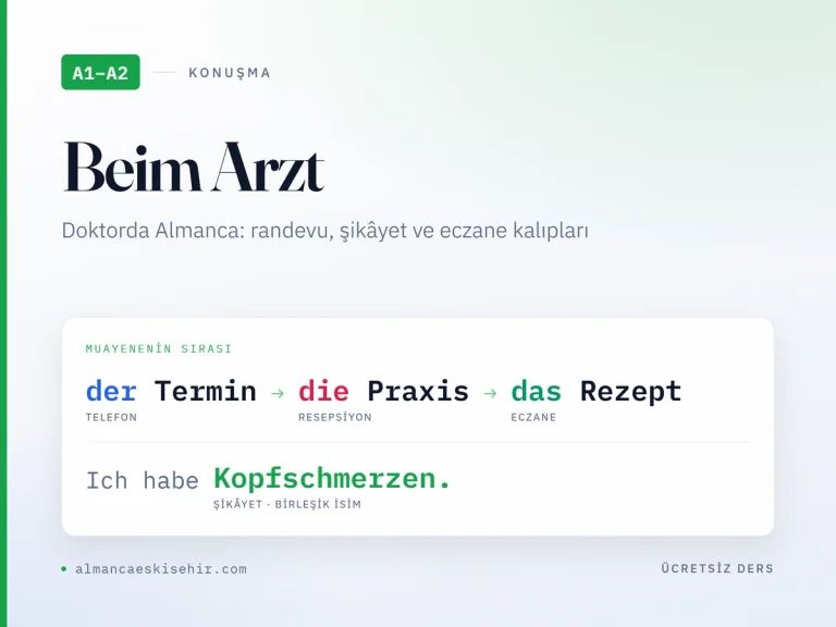 A1–A2 seviyesi Doktorda Almanca kapak görseli: der Termin, die Praxis, das Rezept sırası ve şikâyet kalıpları