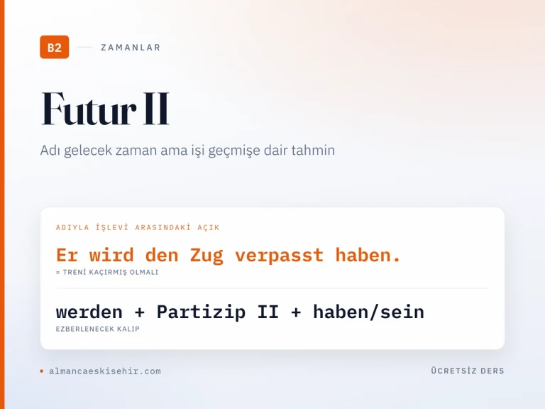 B2 seviyesi Futur II kapak görseli: werden + Partizip II + haben/sein kalıbı ve geçmişe dair tahmin