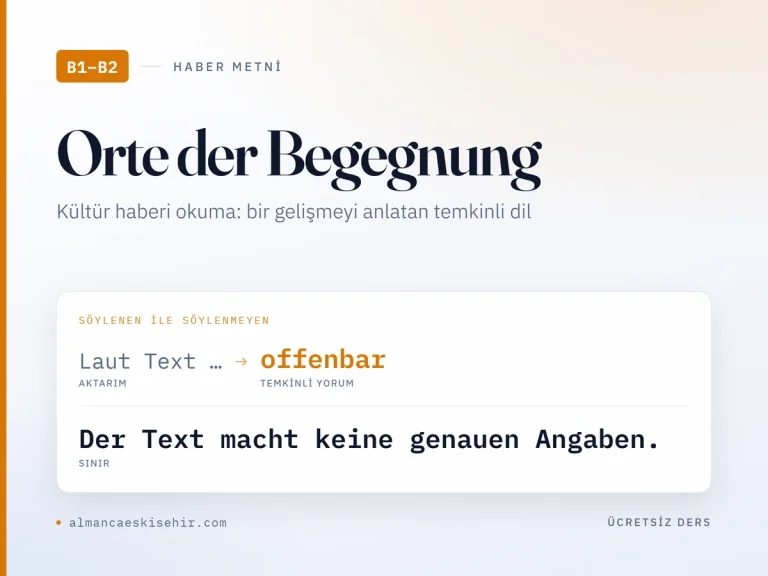 B1-B2 Almanca kültür haberi okuma kapak görseli: Laut Text ve offenbar ile temkinli aktarım