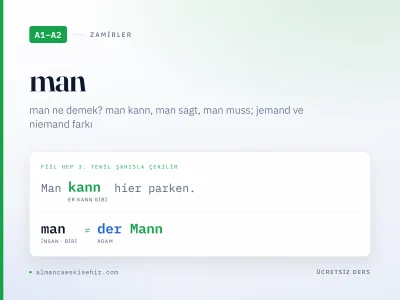 Almancada man Zamiri — man Ne Demek? man kann, man sagt; jemand ve niemand Farkı (A1–A2)
