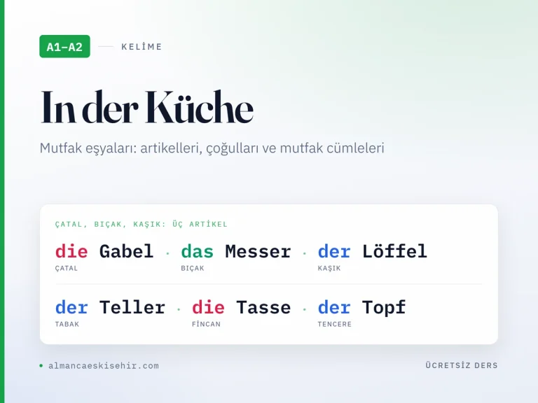 A1–A2 Almanca mutfak eşyaları kapak görseli: die Gabel, das Messer, der Löffel, der Teller, die Tasse, der Topf