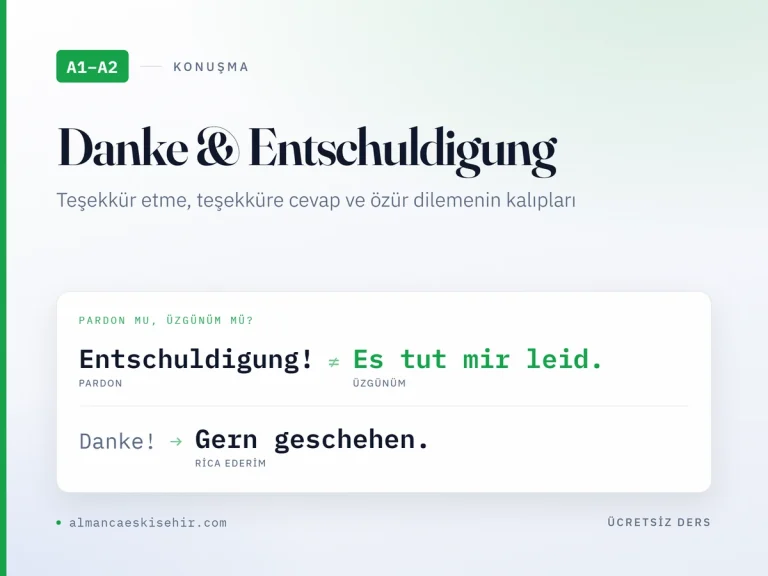A1–A2 seviyesi Almanca teşekkür ve özür kapak görseli: Entschuldigung ile Es tut mir leid farkı, Danke ve Gern geschehen