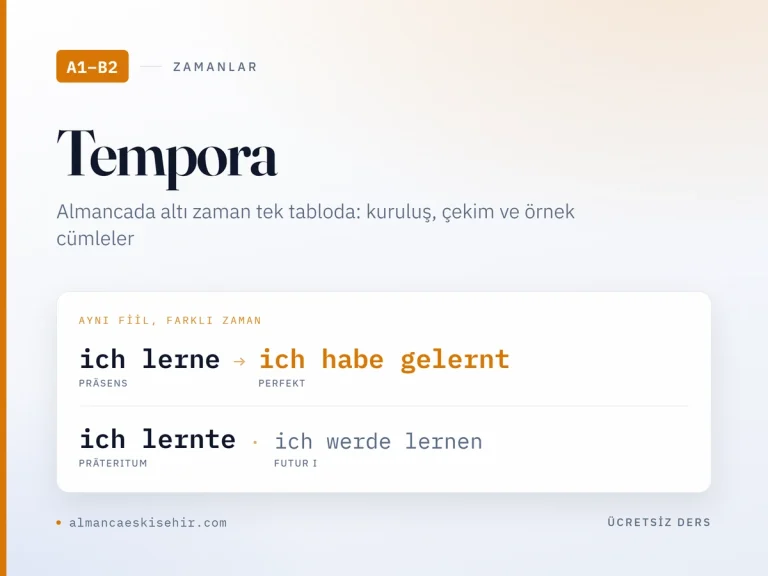 A1–B2 Almanca zamanlar kapak görseli: ich lerne, ich habe gelernt, ich lernte, ich werde lernen