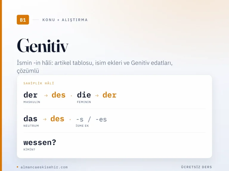 Genitiv konu anlatımı kapak görseli: der ve das yerine des, die yerine der, isme -s/-es eki, wessen sorusu