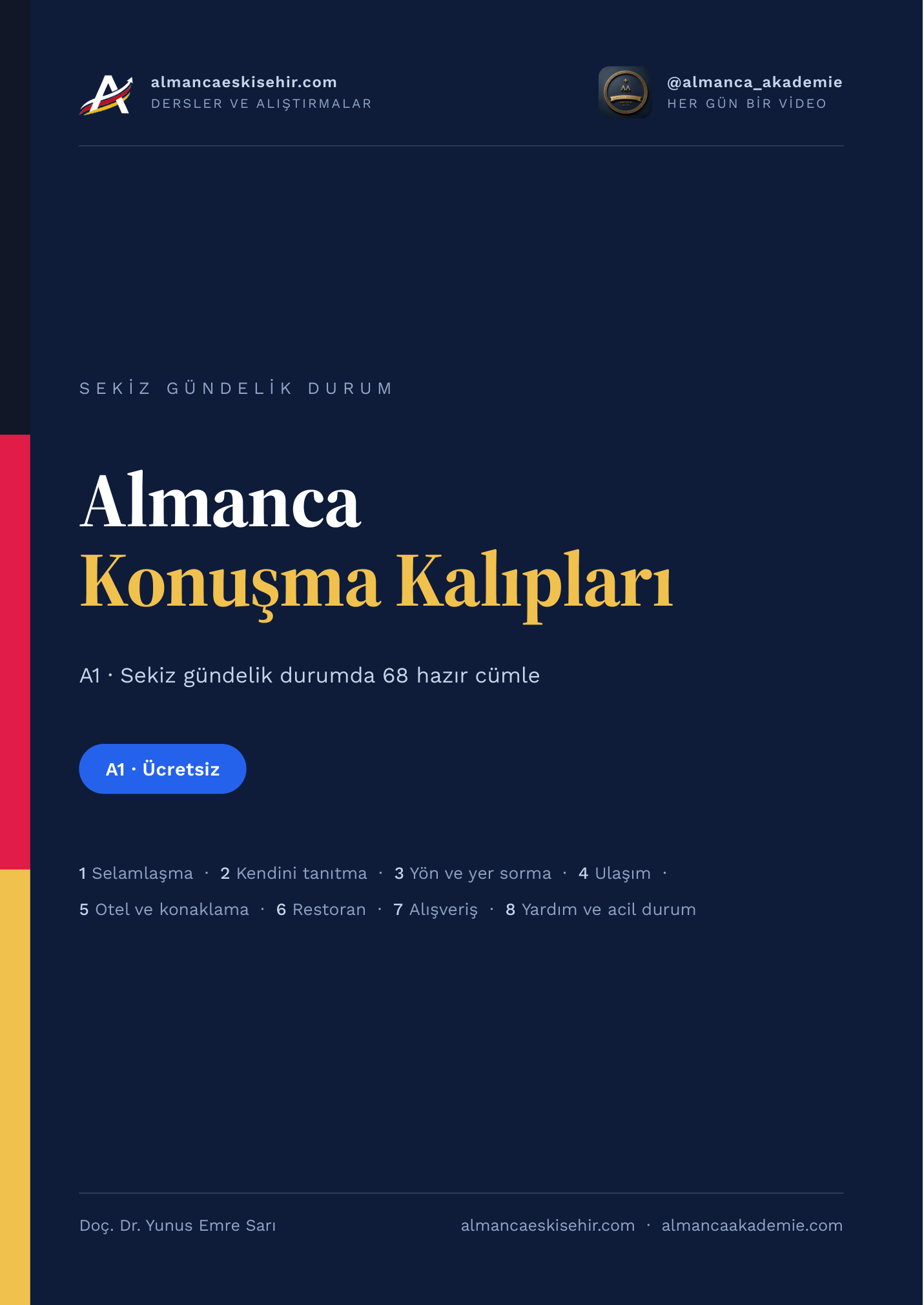 Almanca Konuşma Kalıpları A1 PDF kapağı
