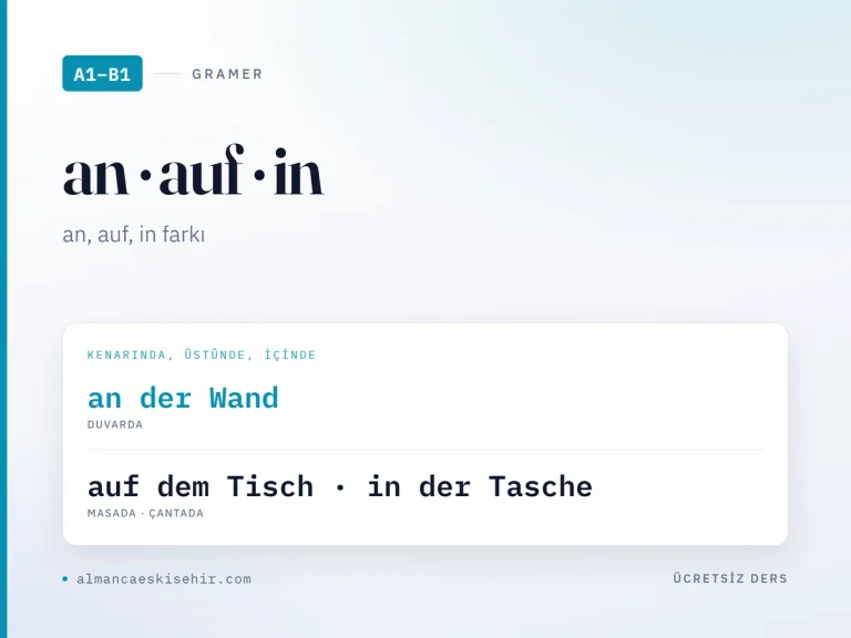 An, auf, in farkı kapak görseli: an der Wand · auf dem Tisch · in der Tasche