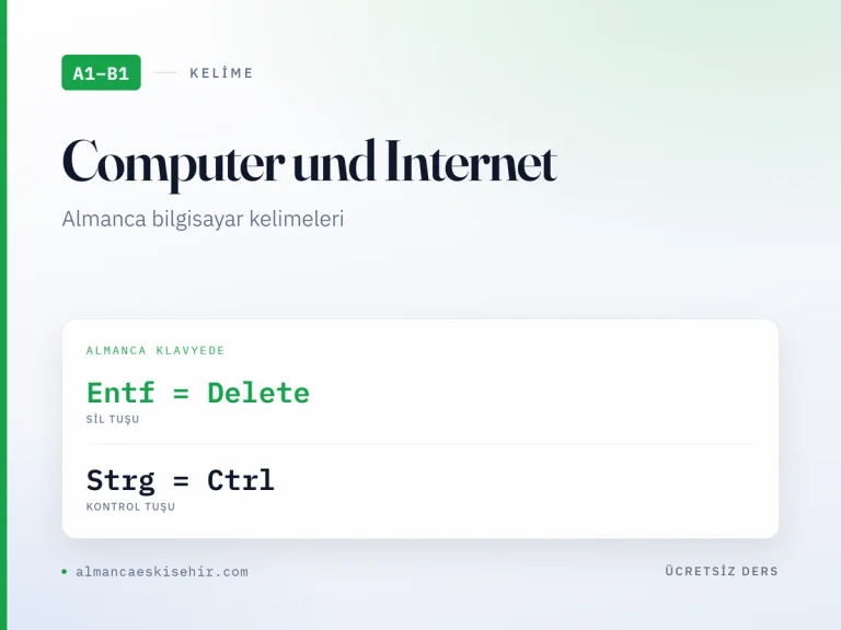 Almanca bilgisayar kelimeleri kapak görseli: Entf = Delete · Strg = Ctrl