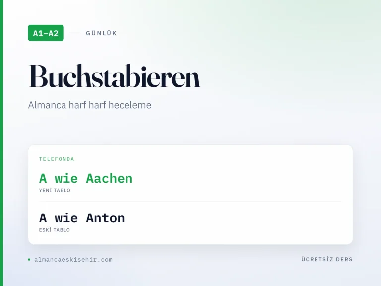 Almanca heceleme tablosu kapak görseli: A wie Aachen · A wie Anton