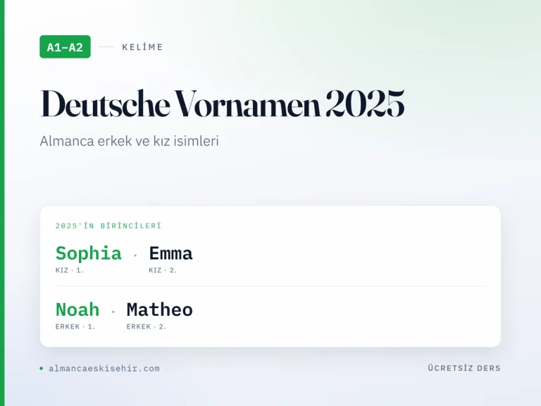 Almanca erkek ve kız isimleri kapak görseli: 2025'te Sophia ve Emma, Noah ve Matheo