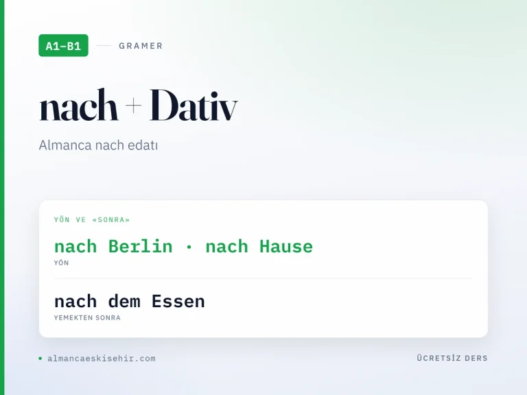 Almanca nach edatı kapak görseli: nach Berlin · nach Hause · nach dem Essen