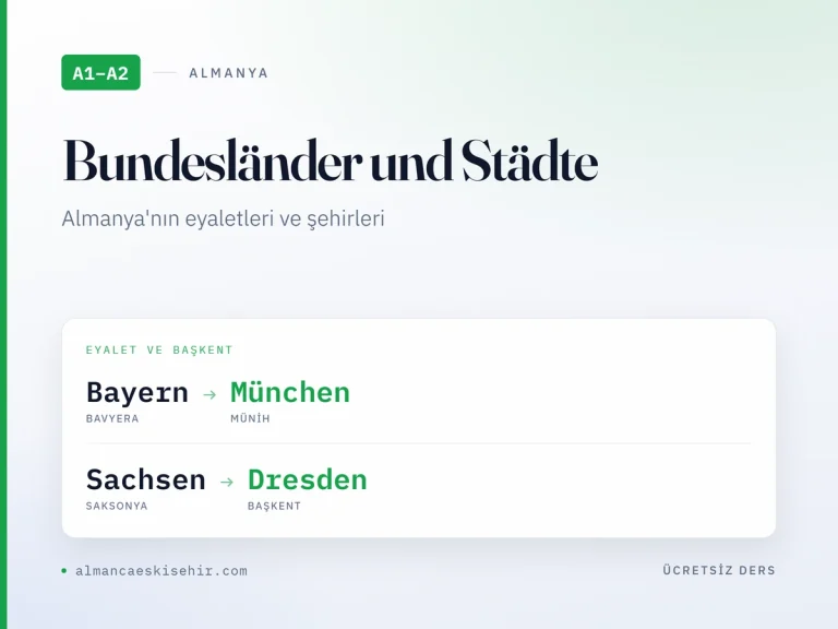 Almanya'nın eyaletleri ve şehirleri kapak görseli: Bayern → München · Sachsen → Dresden