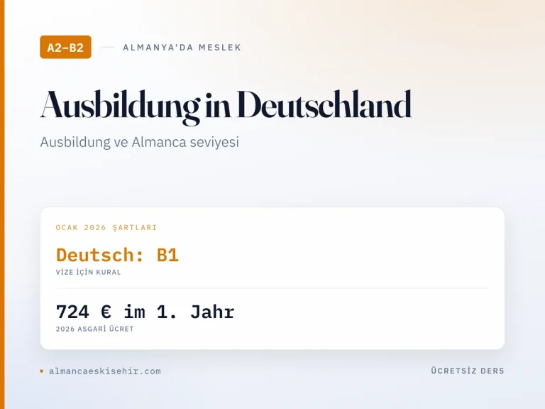 Ausbildung kapak görseli: Deutsch B1 · 724 € im 1. Jahr
