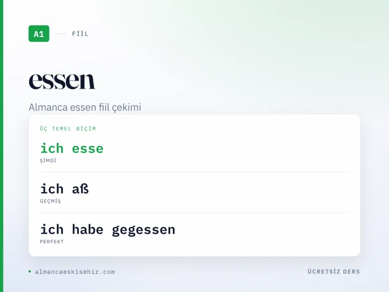 Almanca essen fiil çekimi kapak görseli: ich esse · ich aß · ich habe gegessen
