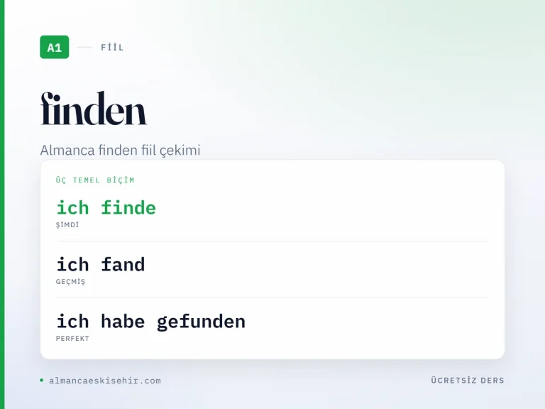 Almanca finden fiil çekimi kapak görseli: ich finde · ich fand · ich habe gefunden
