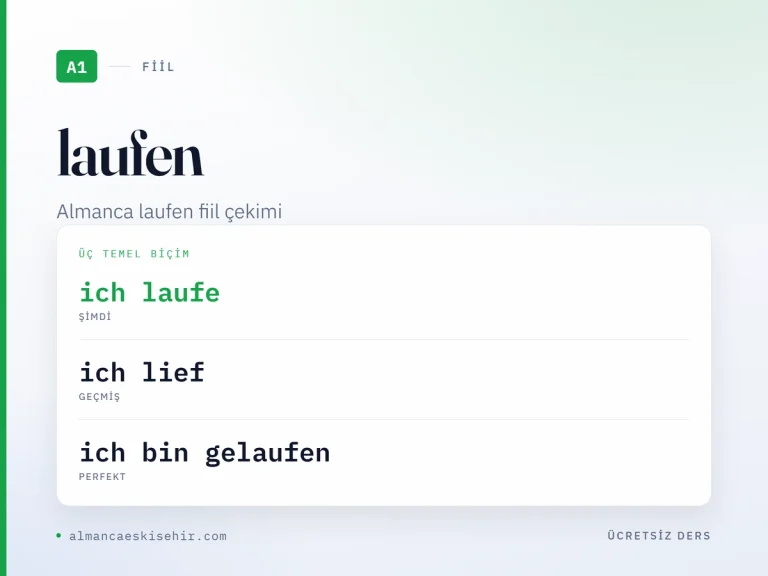 Almanca laufen fiil çekimi kapak görseli: ich laufe · ich lief · ich bin gelaufen