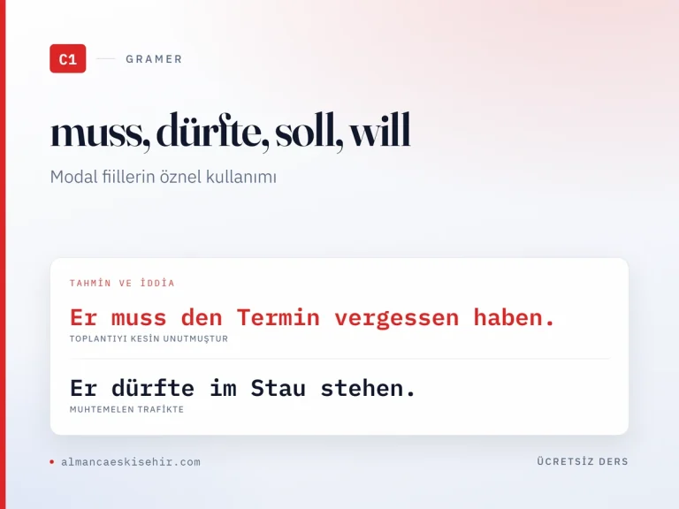 Modal Fiillerin Öznel Kullanımı (C1) kapak görseli: Er muss den Termin vergessen haben. · Er dürfte im Stau stehen.