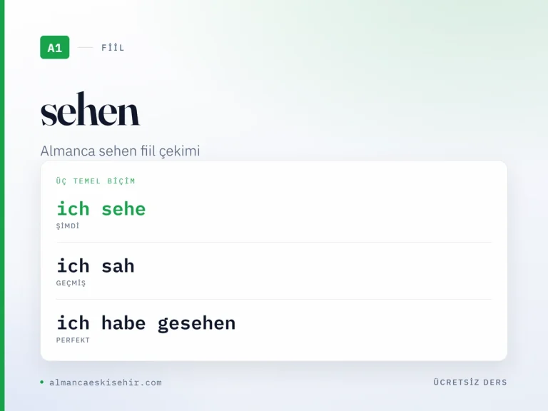 Almanca sehen fiil çekimi kapak görseli: ich sehe · ich sah · ich habe gesehen