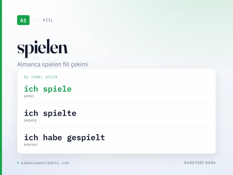 Almanca spielen fiil çekimi kapak görseli: ich spiele · ich spielte · ich habe gespielt