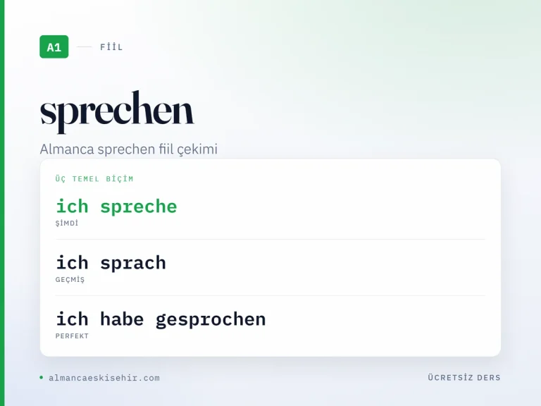 Almanca sprechen fiil çekimi kapak görseli: ich spreche · ich sprach · ich habe gesprochen
